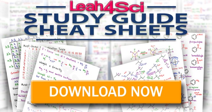 Cheat sheet organic chemistry reactions compounds aromatic their studypk