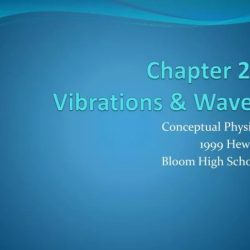 Chapter 25 vibrations and waves answers