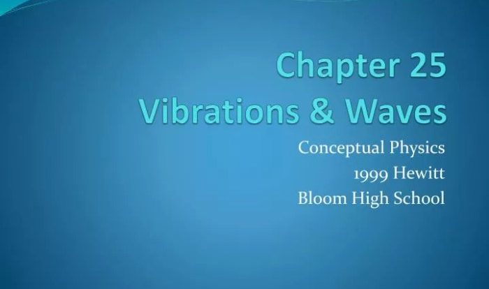 Chapter 25 vibrations and waves answers