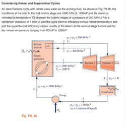 Fundamentals of engineering thermodynamics eighth edition solutions